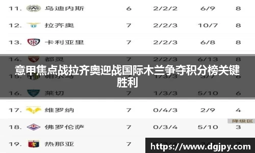 意甲焦点战拉齐奥迎战国际木兰争夺积分榜关键胜利